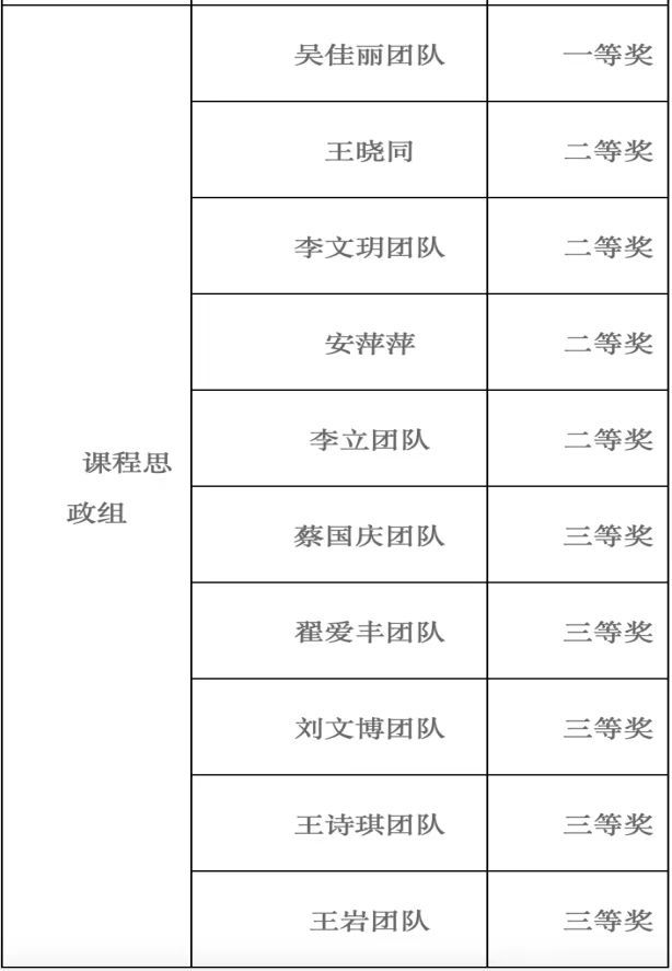 雷竞技RAYBET