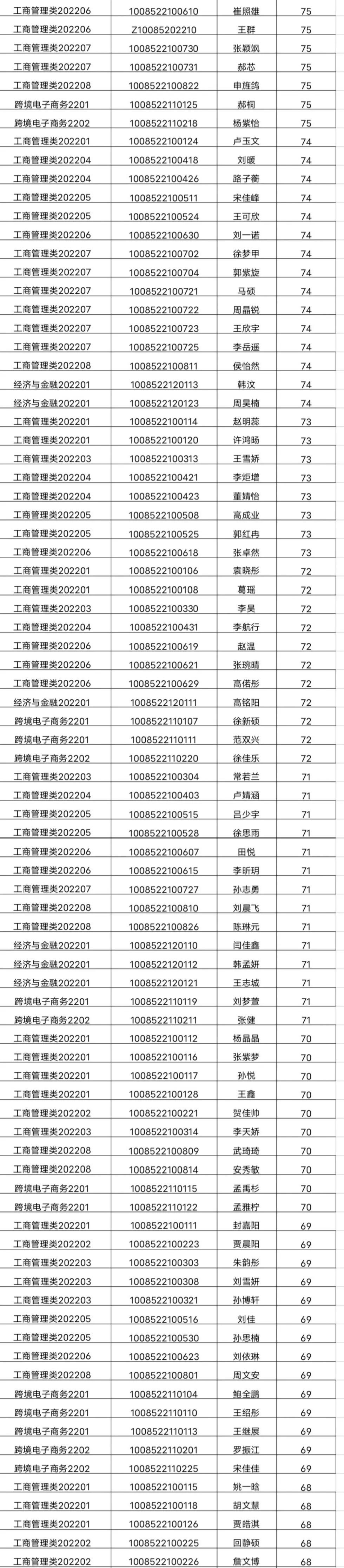 雷竞技RAYBET