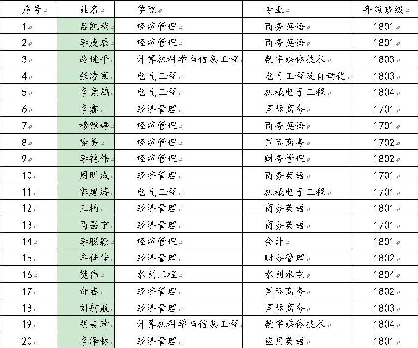 640.webp (2).jpg 雷竞技RAYBET