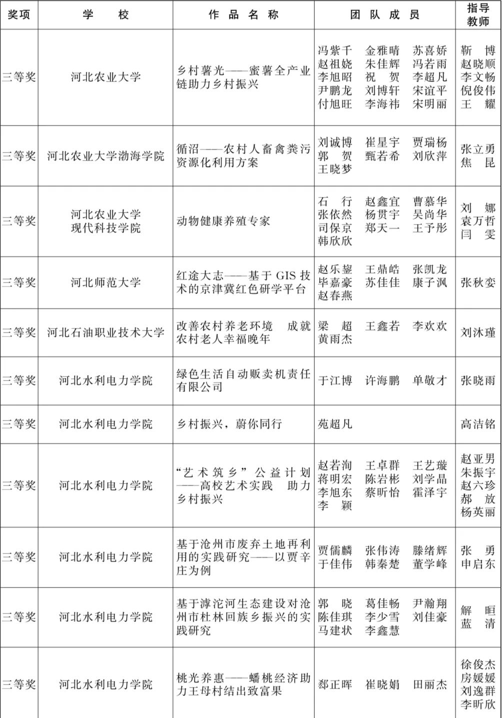 雷竞技RAYBET