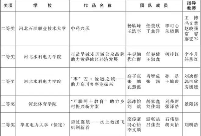 雷竞技RAYBET