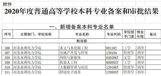 电子商务.jpg 雷竞技RAYBET