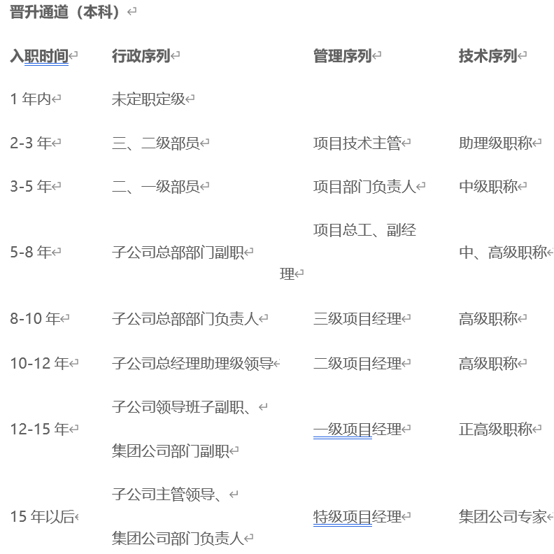 微信图片_20211030170616.png 微信图片_20211030170616.png
