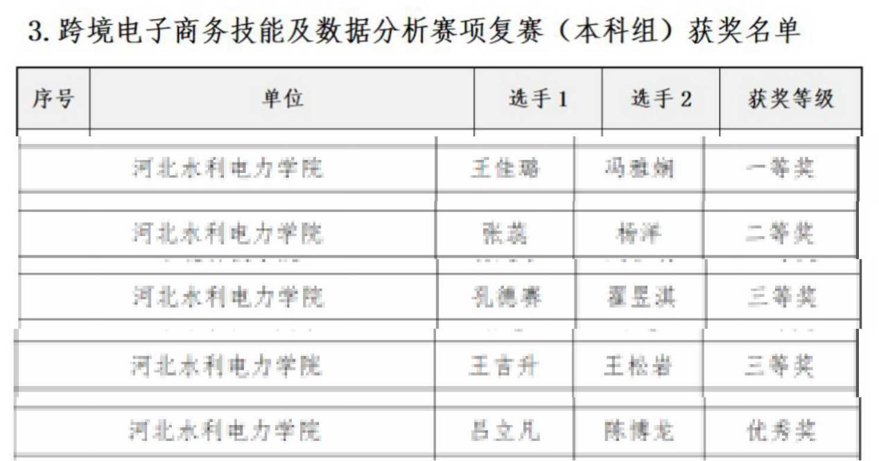 图片2.jpg 雷竞技RAYBET