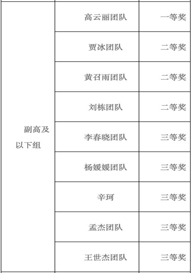 雷竞技RAYBET
