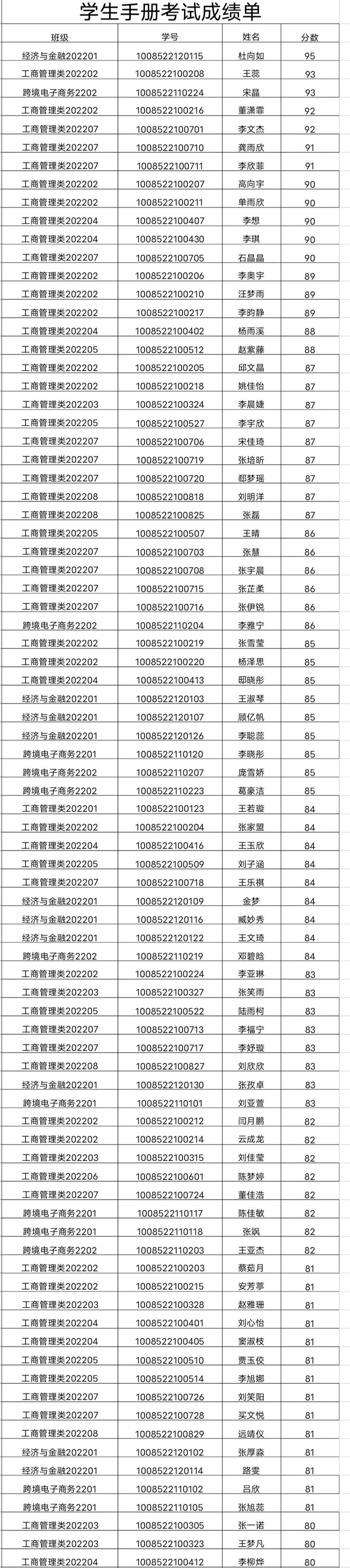 雷竞技RAYBET