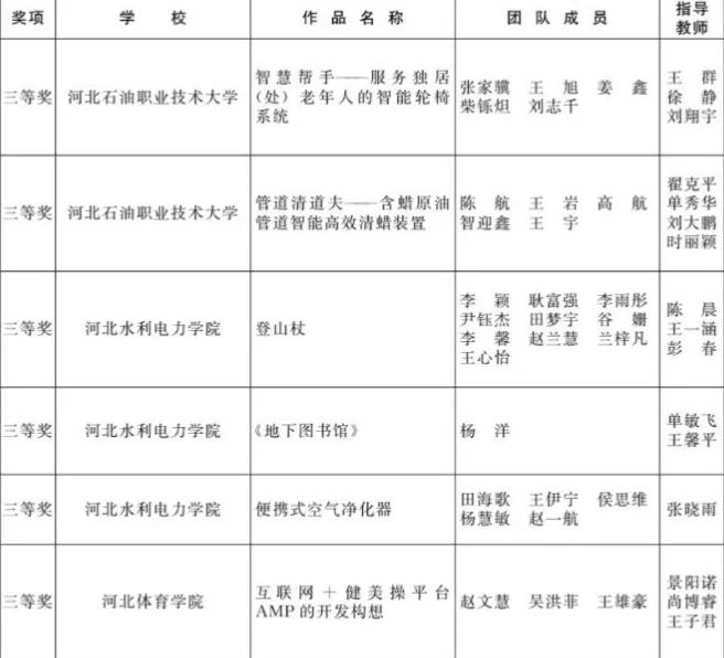 雷竞技RAYBET