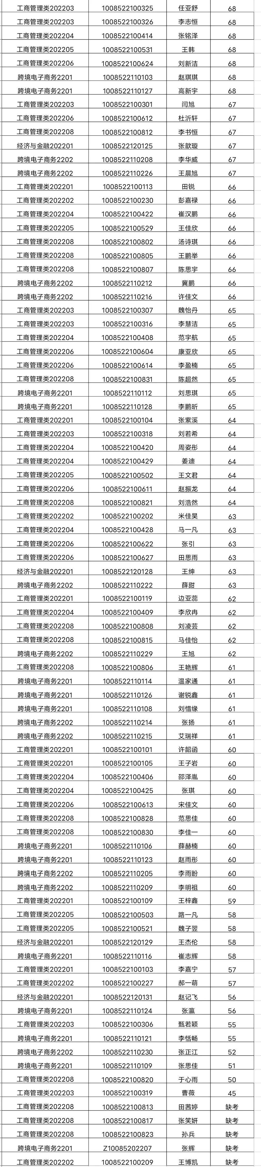 雷竞技RAYBET